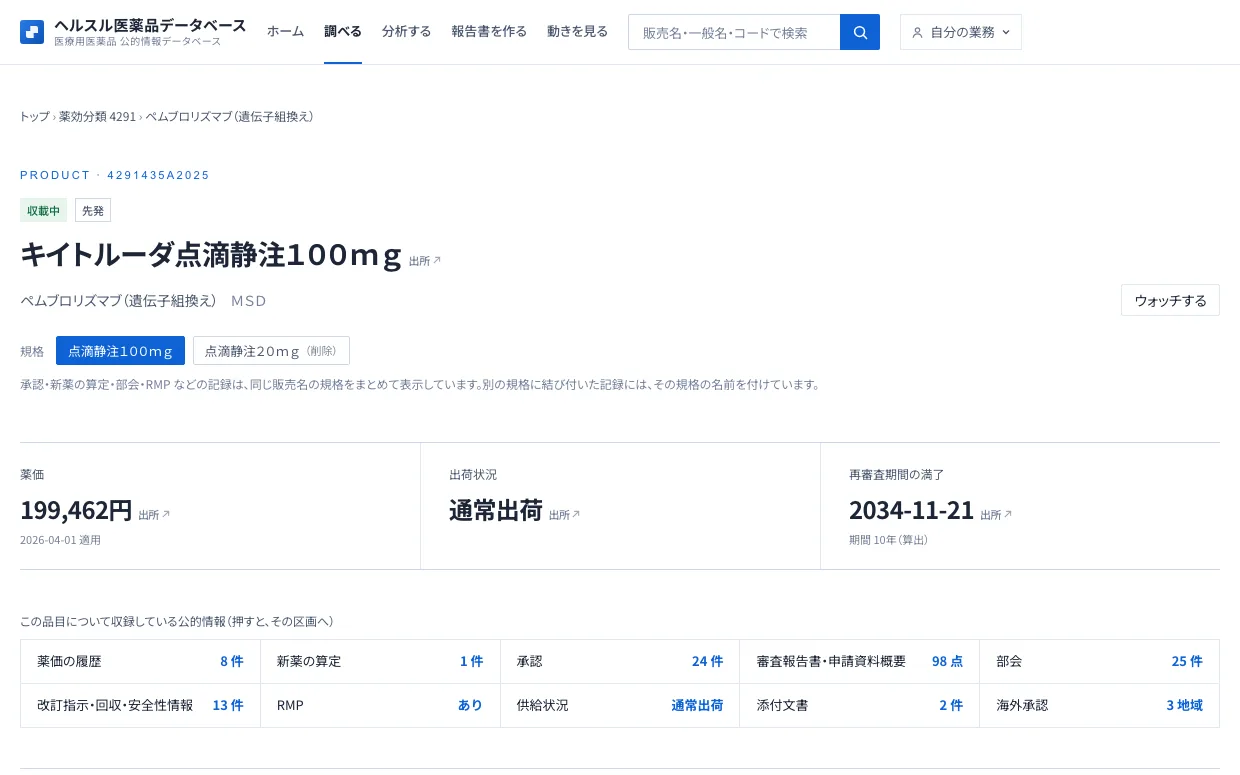 品目ページ（キイトルーダ点滴静注100mg）。規格のまとめ、薬価・出荷状況・再審査期間の満了と出所、収録している公的情報の件数、年表
