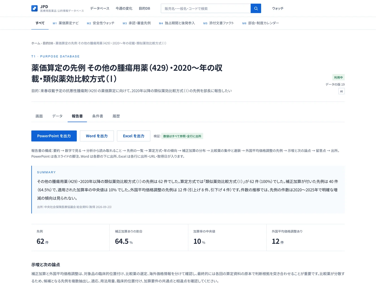 報告書の画面。PowerPoint・Word・Excel の出力ボタンと要約